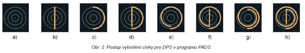 Vytvoření planární (rovinné) cívky na DPS v programu PADS 1